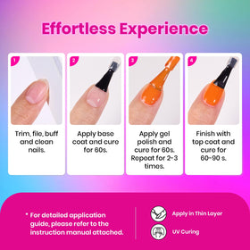 beetles gel polish size comparison hand showing 5ml bottles and travel benefit