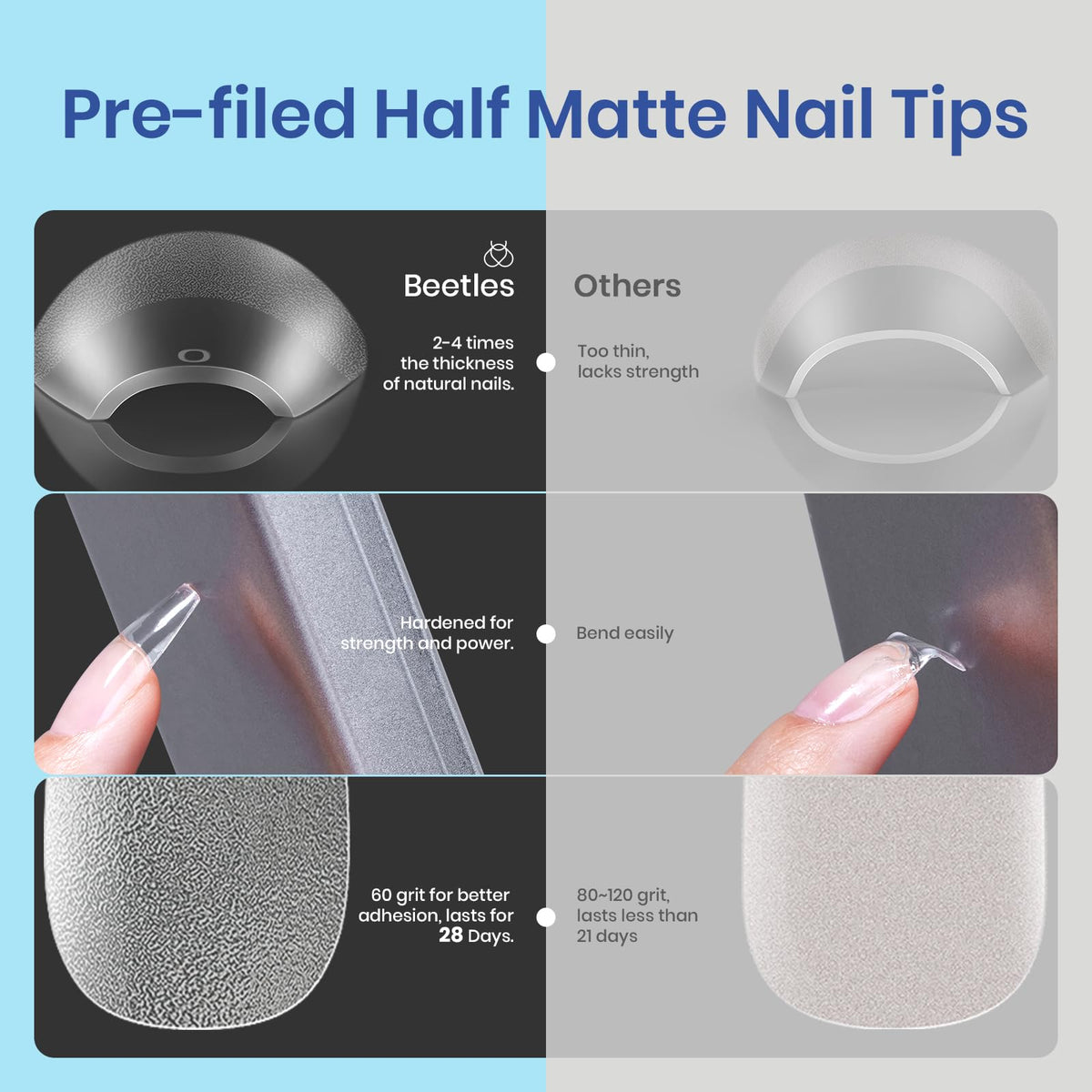 beetles Gel Polish spread of 504 pre-shaped medium coffin tips offering ready-to-use convenience