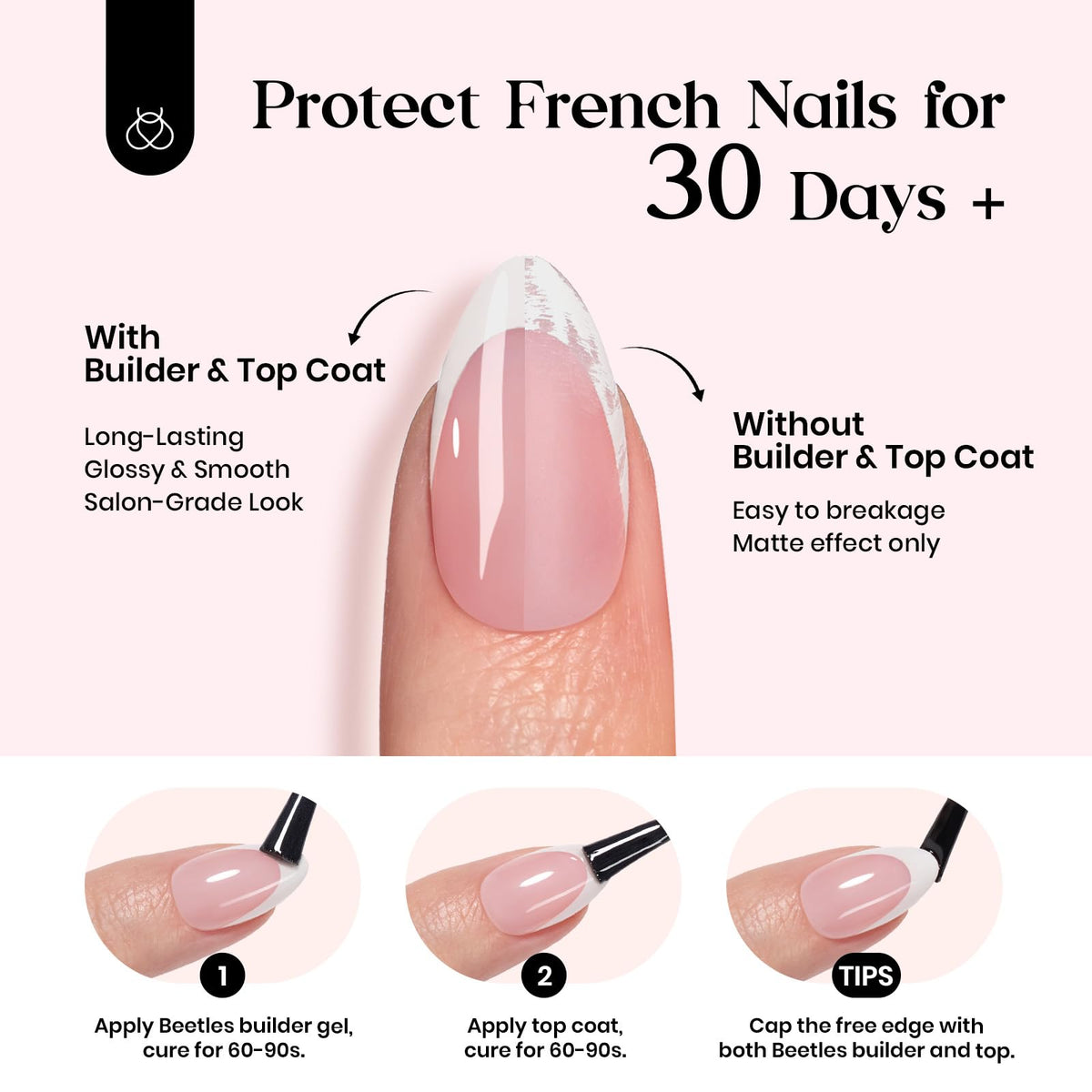 Beetles press-on nails on hand model demonstrating quick application benefit