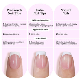 beetles Gel Polish application demo with hand pressing nail on for fast adhesion