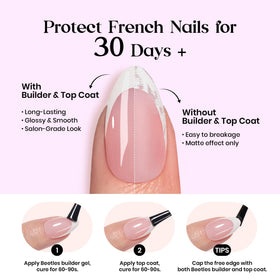 beetles Gel Polish labeled sizes laid out to show easy sizing selection benefit