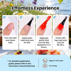 beetles scale and bottle size comparison illustrating travel friendly 5ml bottles