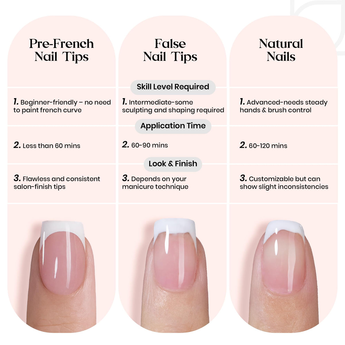 Beetles Gel Polish nails beside coin for scale indicating size and coverage benefit