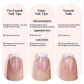 Beetles Gel Polish nails beside coin for scale indicating size and coverage benefit