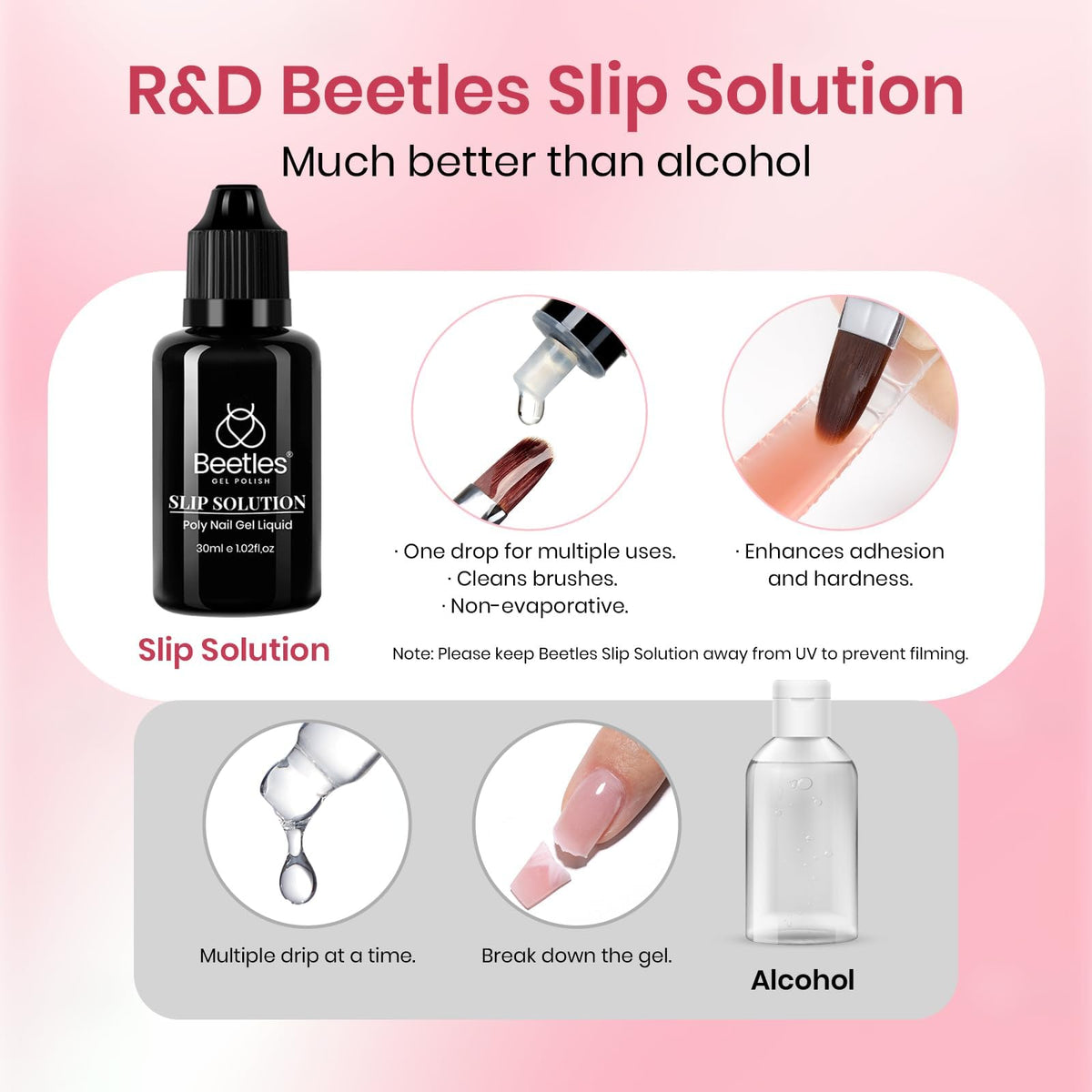 Beetles hand scale comparison with kit to show compact portability