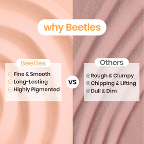Beetles Gel Polish size comparison with bottles next to a ruler indicating compact storage