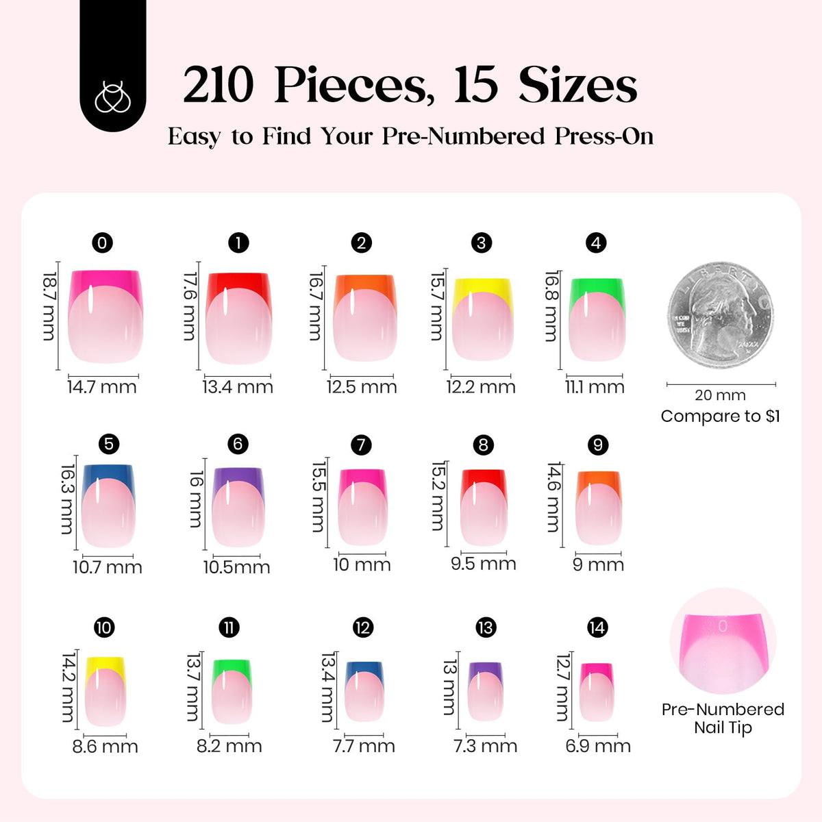 Beetles labeled sizes 0–14 with sample tips for fast size selection