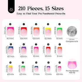Beetles labeled sizes 0–14 with sample tips for fast size selection