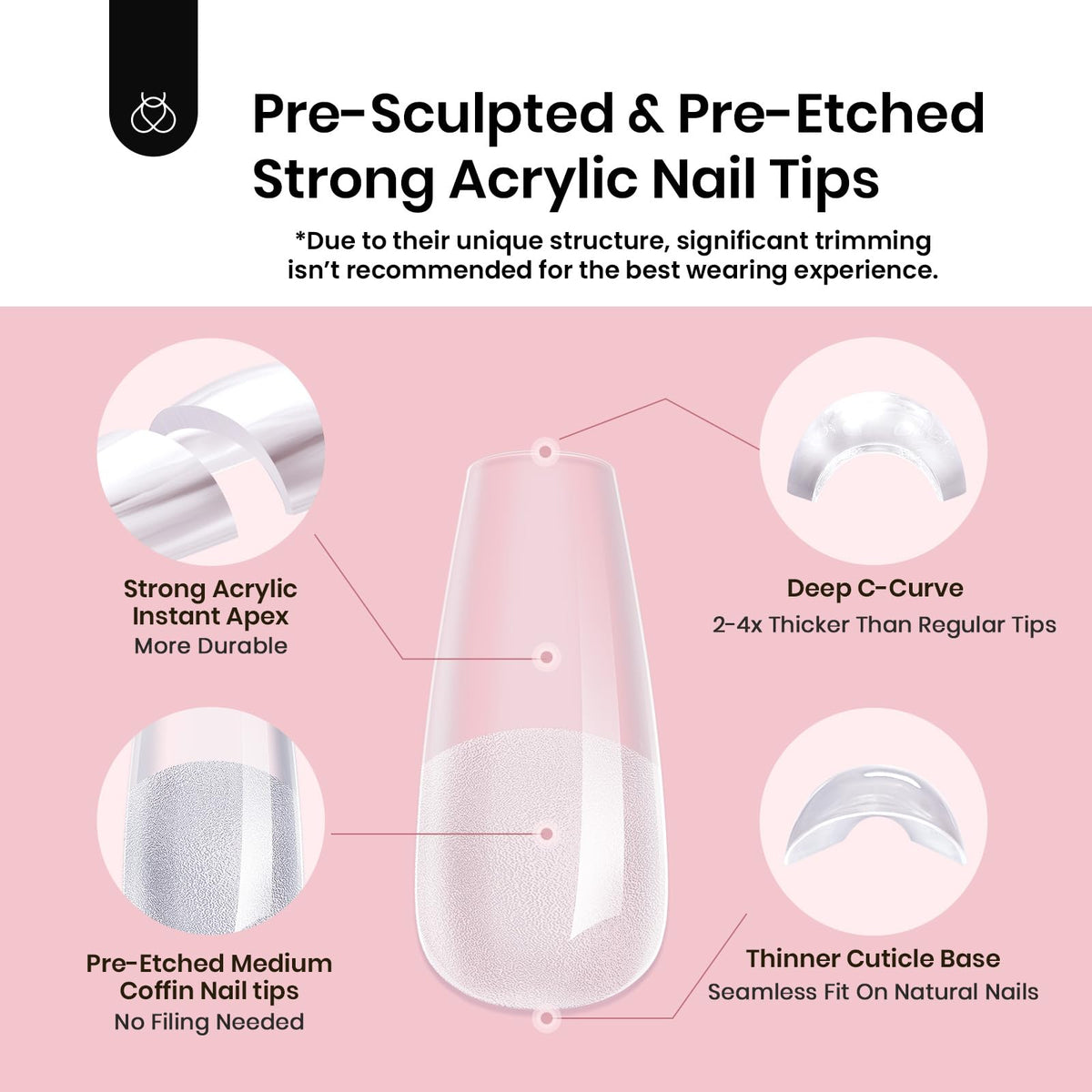 Beetles Gel Polish layout of 16 sizes for easy matching and extras