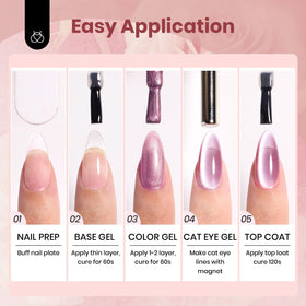 Beetles Gel Polish bottles next to everyday objects to show compact kit size and portability.