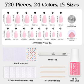 Beetles layout of 15 nail sizes illustrating precise fit for each finger