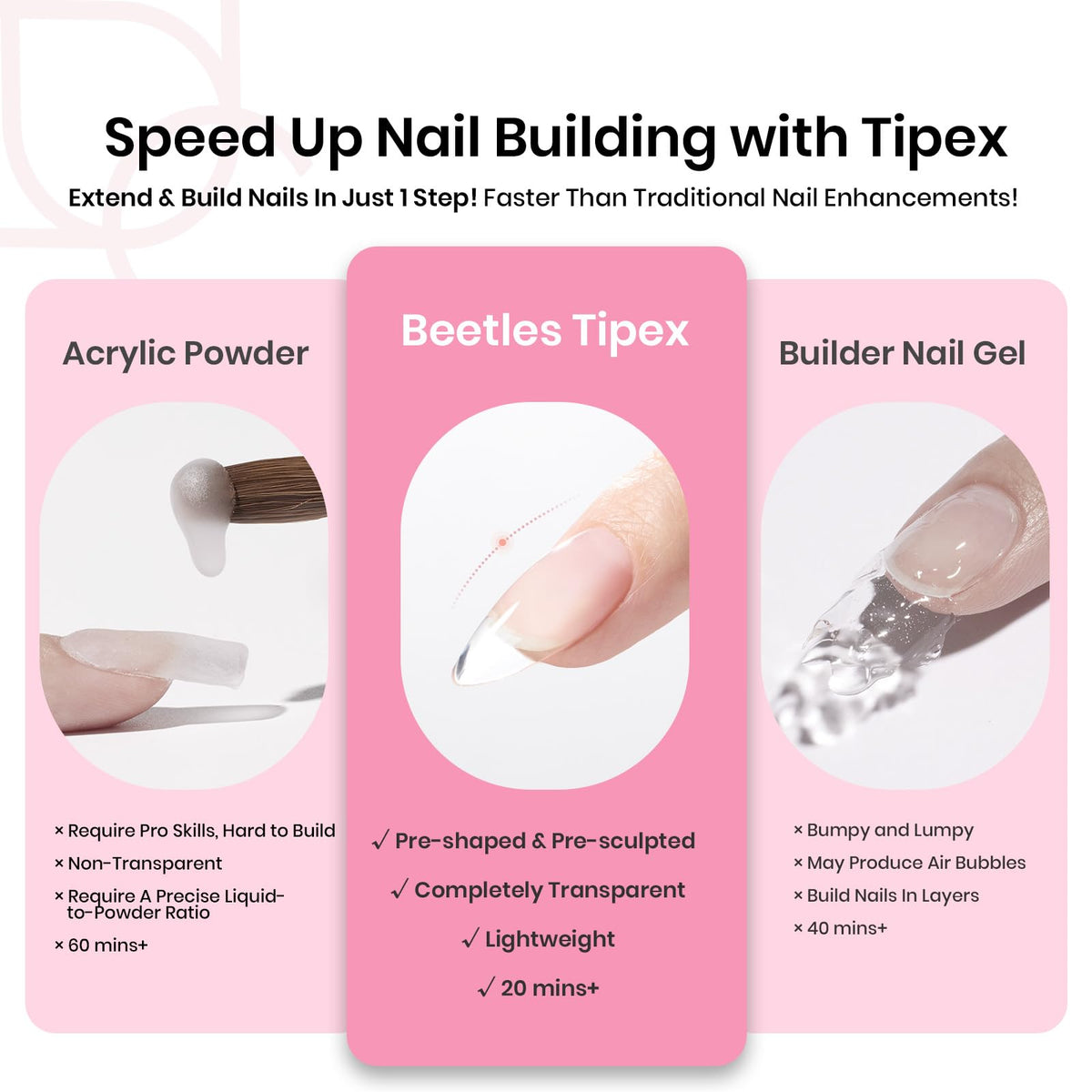 beetles Gel Polish solid gel glue tube with cap for strong, bubble-free bonds