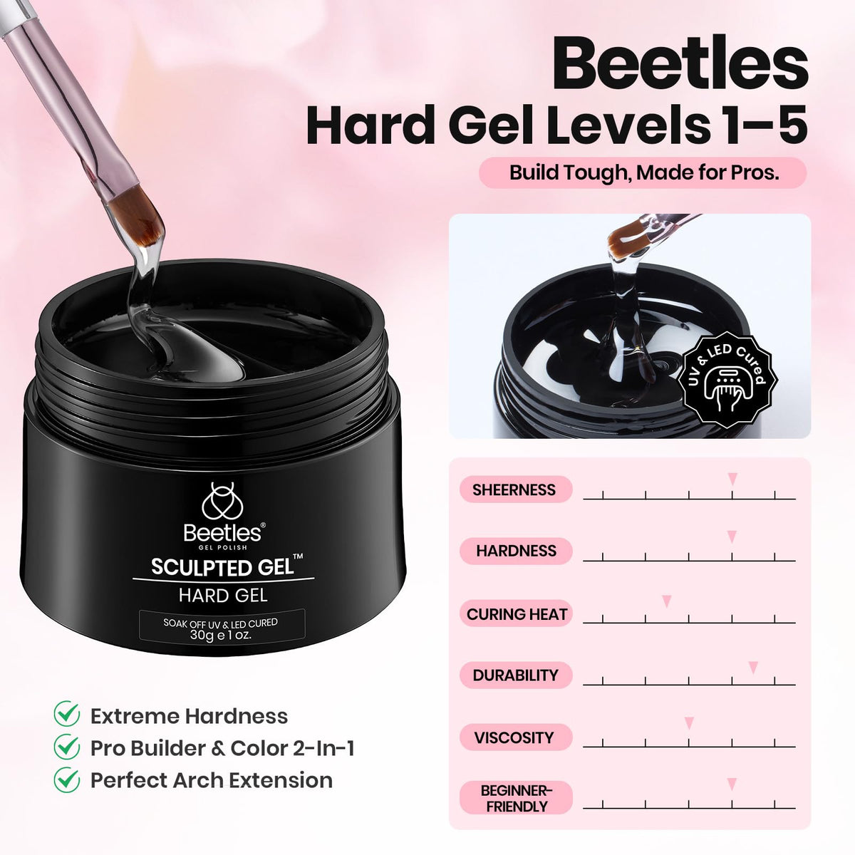 beetles three gel open jars displaying clear nude pink shades for layered builds