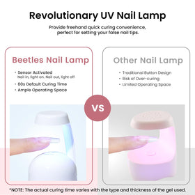 beetles tip size layout displaying 12 sizes for exact nail fit