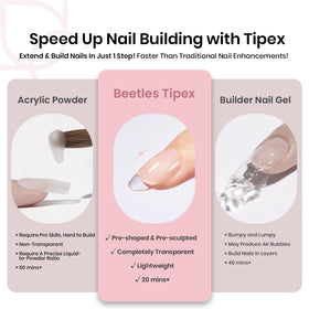 Beetles application in-use demonstration speeding DIY extension steps with confidence
