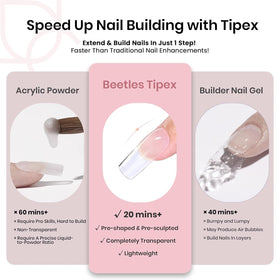 beetles Gel Polish 20g solid gel glue tube detail for secure bonding