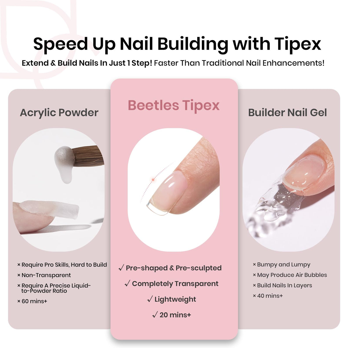 Beetles Tipex installed on natural nails demonstrating salon-look finish