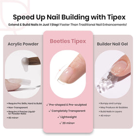 Beetles Tipex installed on natural nails demonstrating salon-look finish