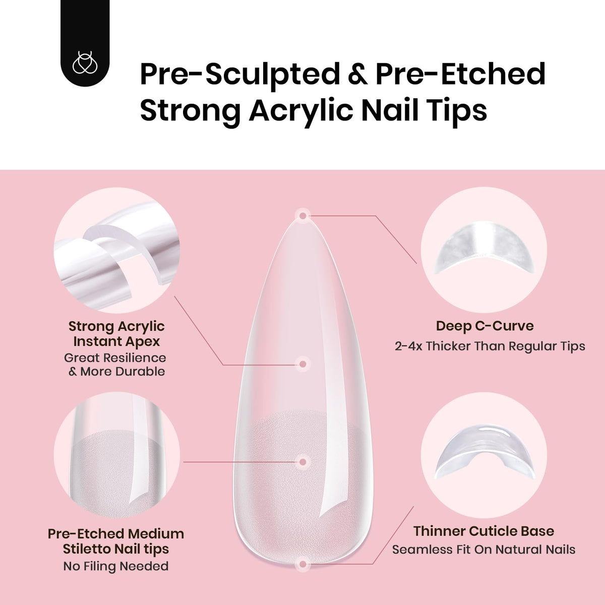 beetles Gel Polish finished medium stiletto nails demonstrating salon look