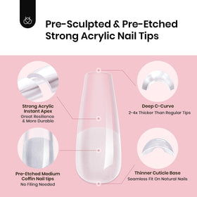 beetles Gel Polish applied medium coffin set showing salon finish