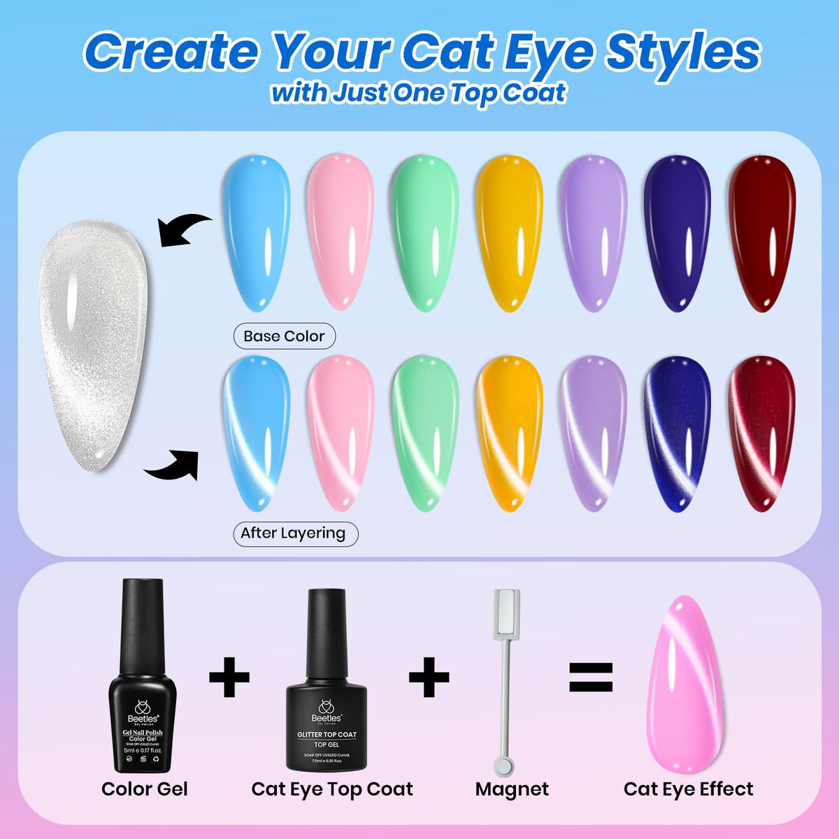 beetles Gel Polish tools and accessories spread out for easy DIY salon use