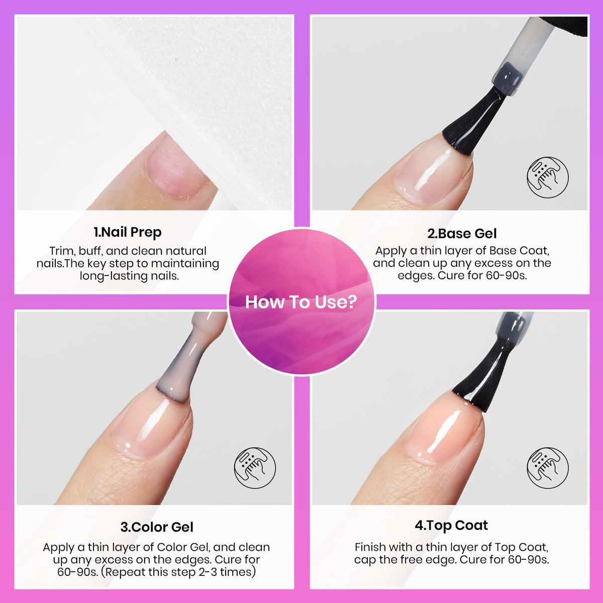 Beetles Pro Gel Top Coat in salon use being cured under LED lamp for fast curing benefit