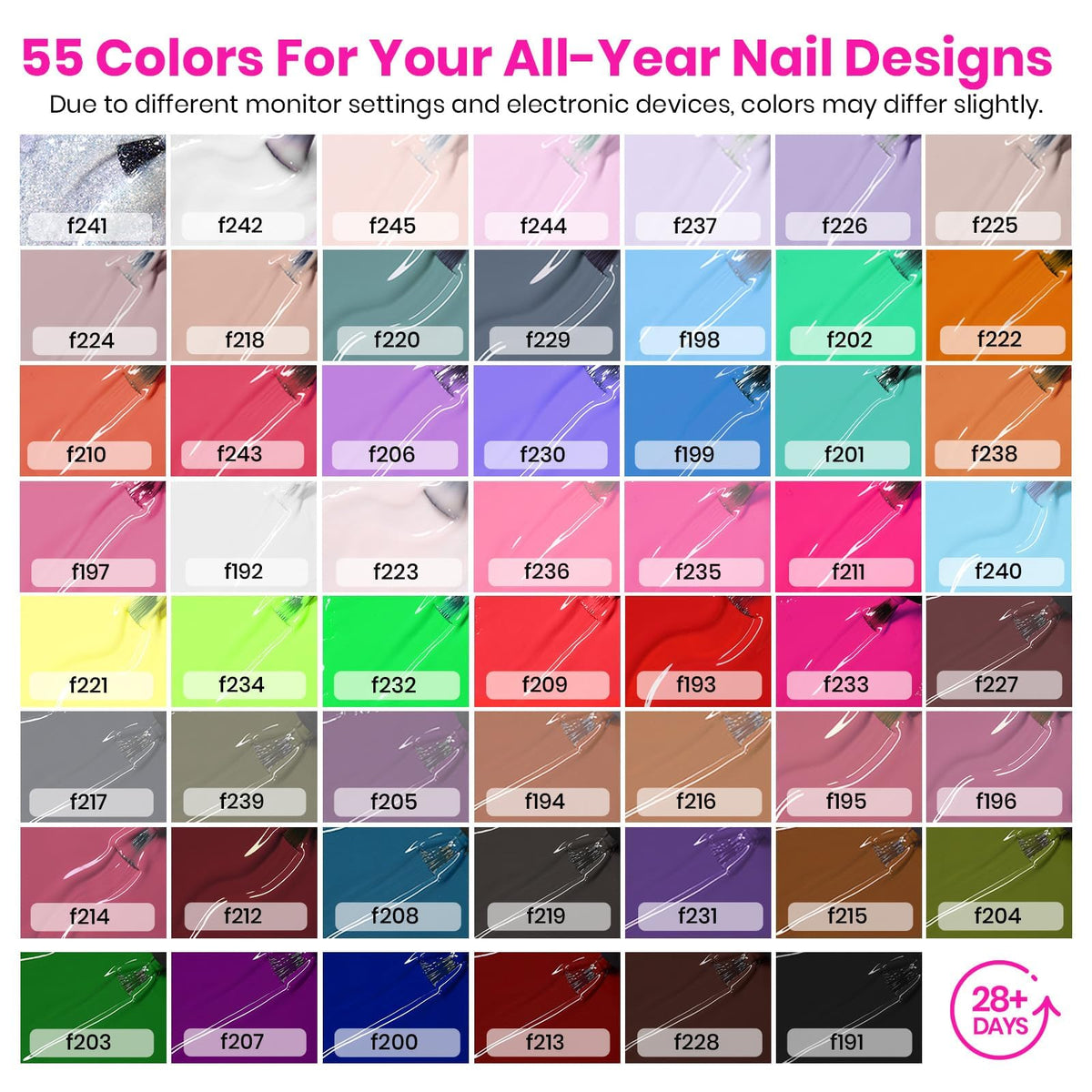 Beetles Gel Polish base and three top coats offering glossy and matte options