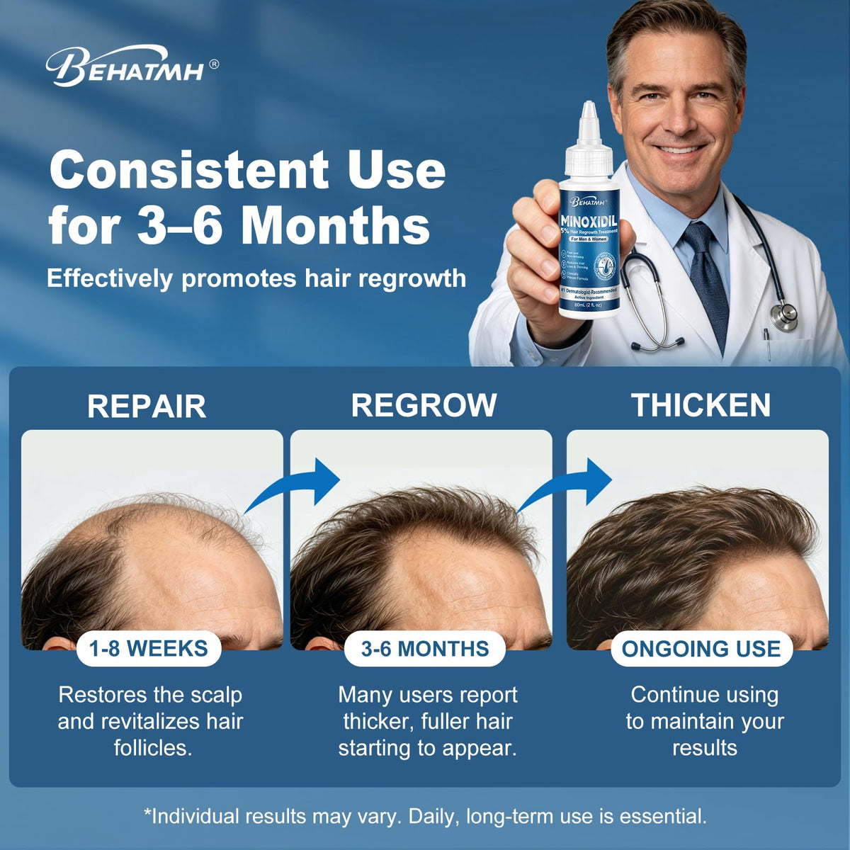 BEHATMH applied to scalp with visible targeted placement benefit