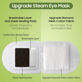 BeHoomi elastic ear loop detail, shows comfortable adjustable fit