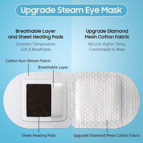 BeHoomi mask held in hand showing portable size and convenience