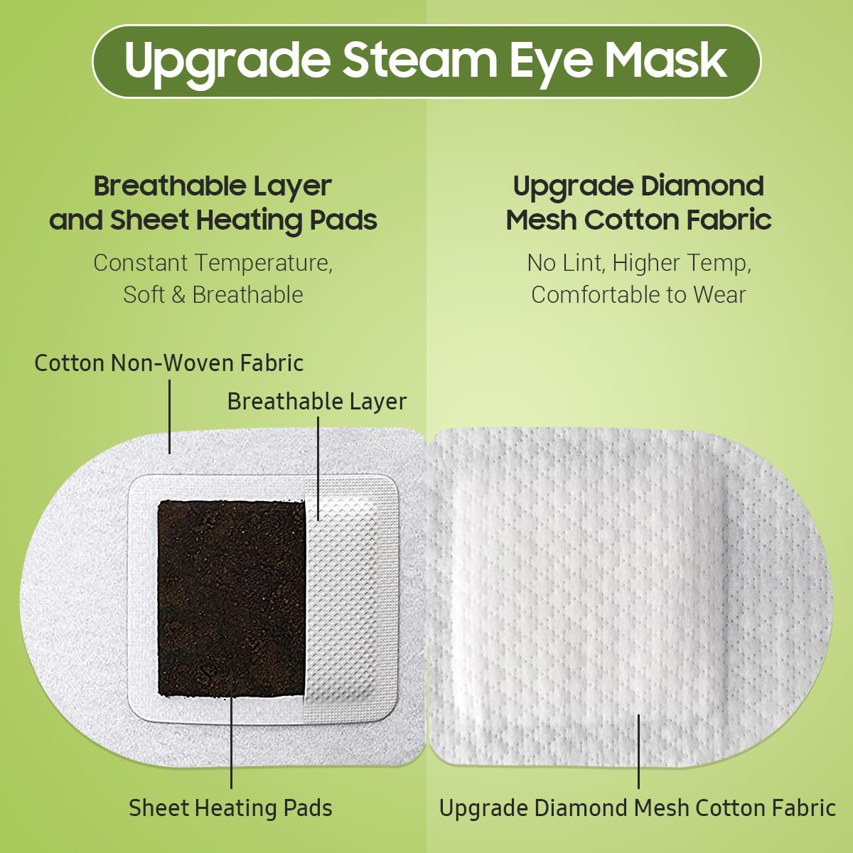 BeHoomi mask beside common objects showing compact disposable size and portability