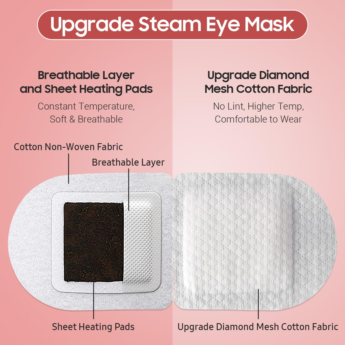 BeHoomi mask next to hand showing scale and portable convenience benefit