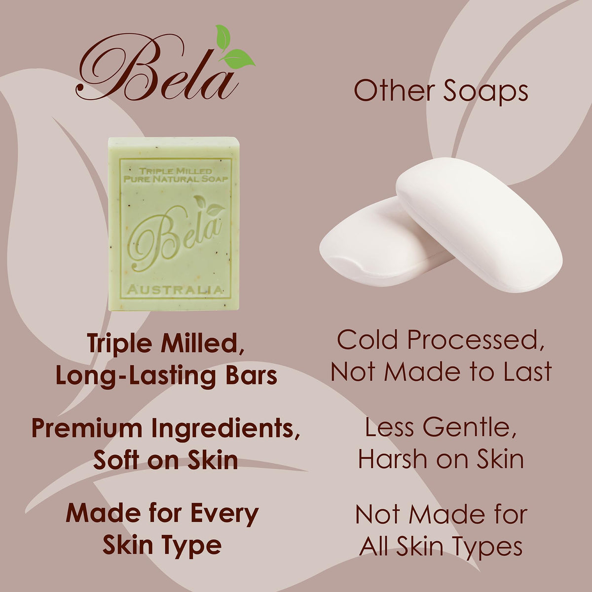 BELA soap next to a ruler showing 3.3 oz size and long-lasting benefit