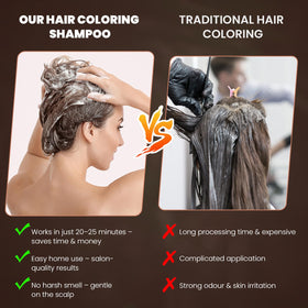 BELEZALIB application on wet hair in gloved hands showing simple at‑home use