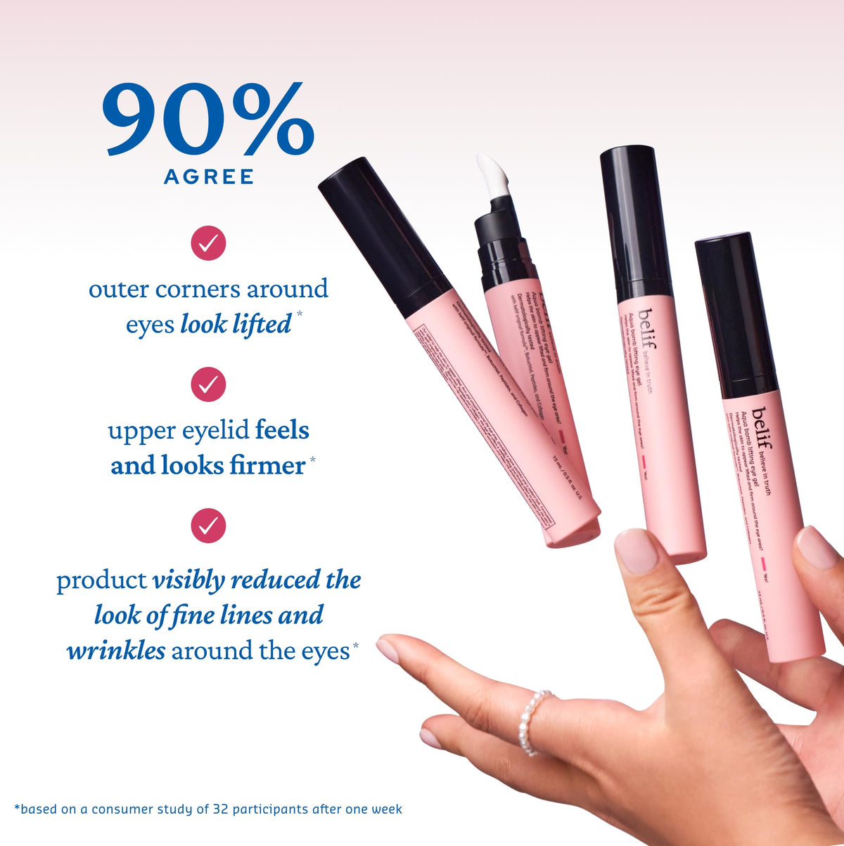 belif conceptual before-and-after eye area, illustrates reduced puffiness and smoother skin