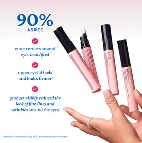belif conceptual before-and-after eye area, illustrates reduced puffiness and smoother skin
