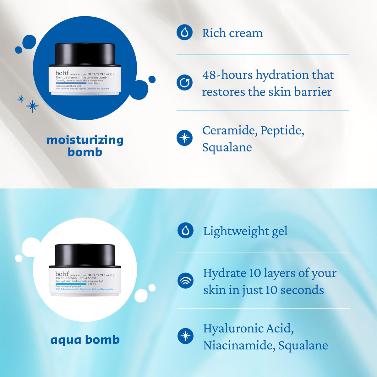 belif ingredients label highlighting ceramide peptide squalane benefits