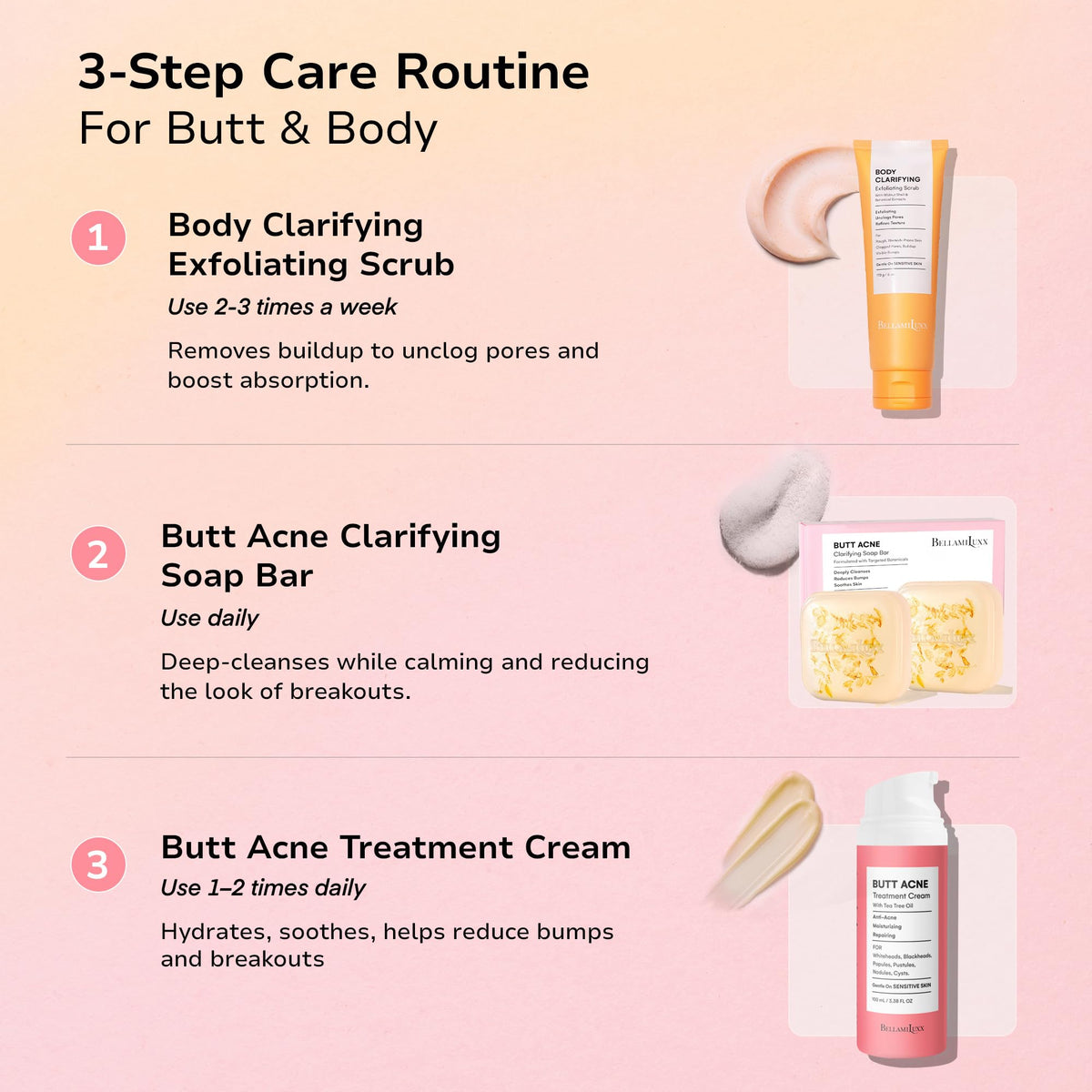 BellamiLuxx product applied to thigh demonstrating targeted spot treatment and reduced bumps