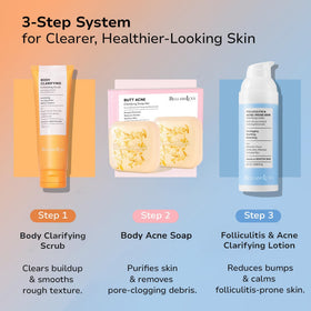 BellamiLuxx before and after texture comparison showing smoother skin
