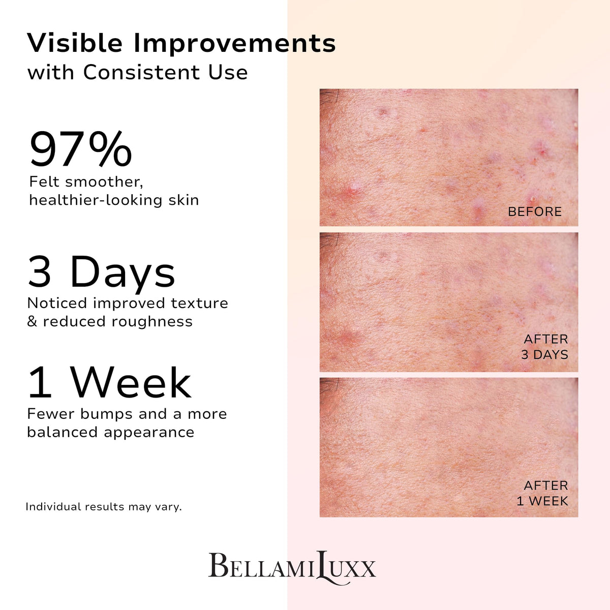 BellamiLuxx body scrub texture detail highlighting exfoliating particles