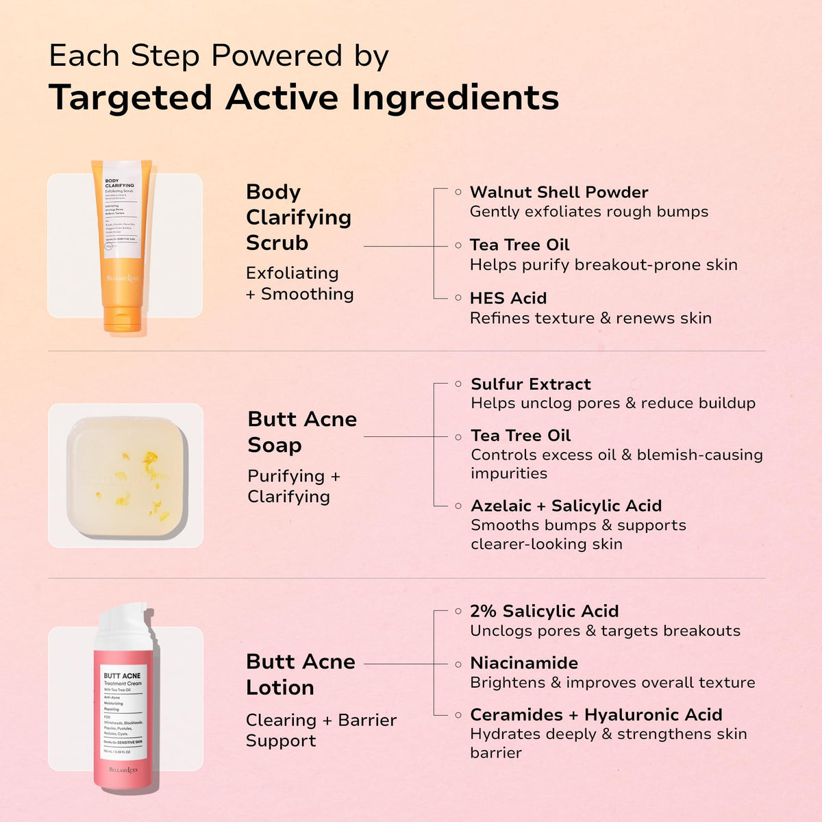BellamiLuxx label close-up showing key ingredients and skin-friendly benefits