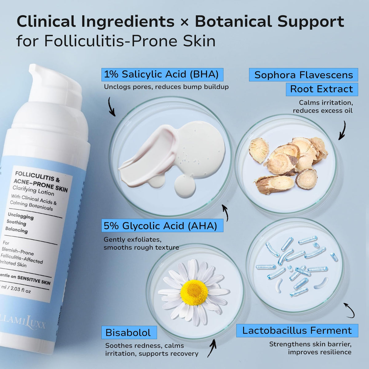BellamiLuxx label ingredients closeup highlighting acids and botanicals