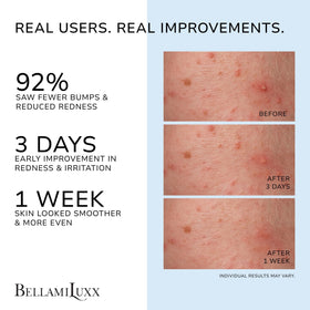 BellamiLuxx texture close-up spread on skin showing lightweight absorption