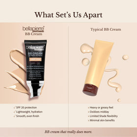 bellapierre BB Cream texture close-up highlighting smooth, blendable finish
