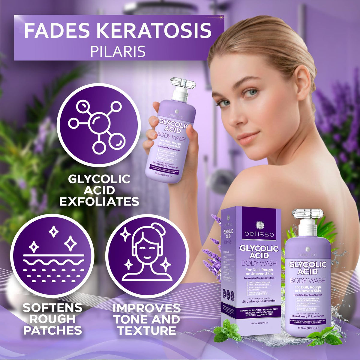 BELLISSO ingredient panel label highlighting glycolic acid content