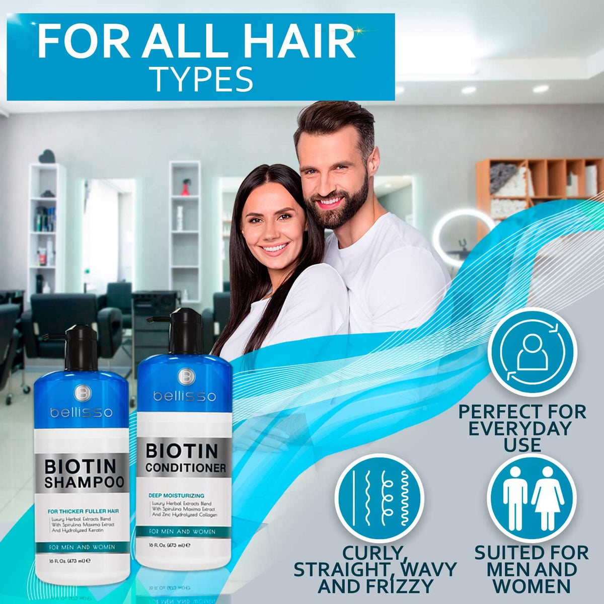 BELLISSO label ingredients close-up showing biotin and keratin benefits