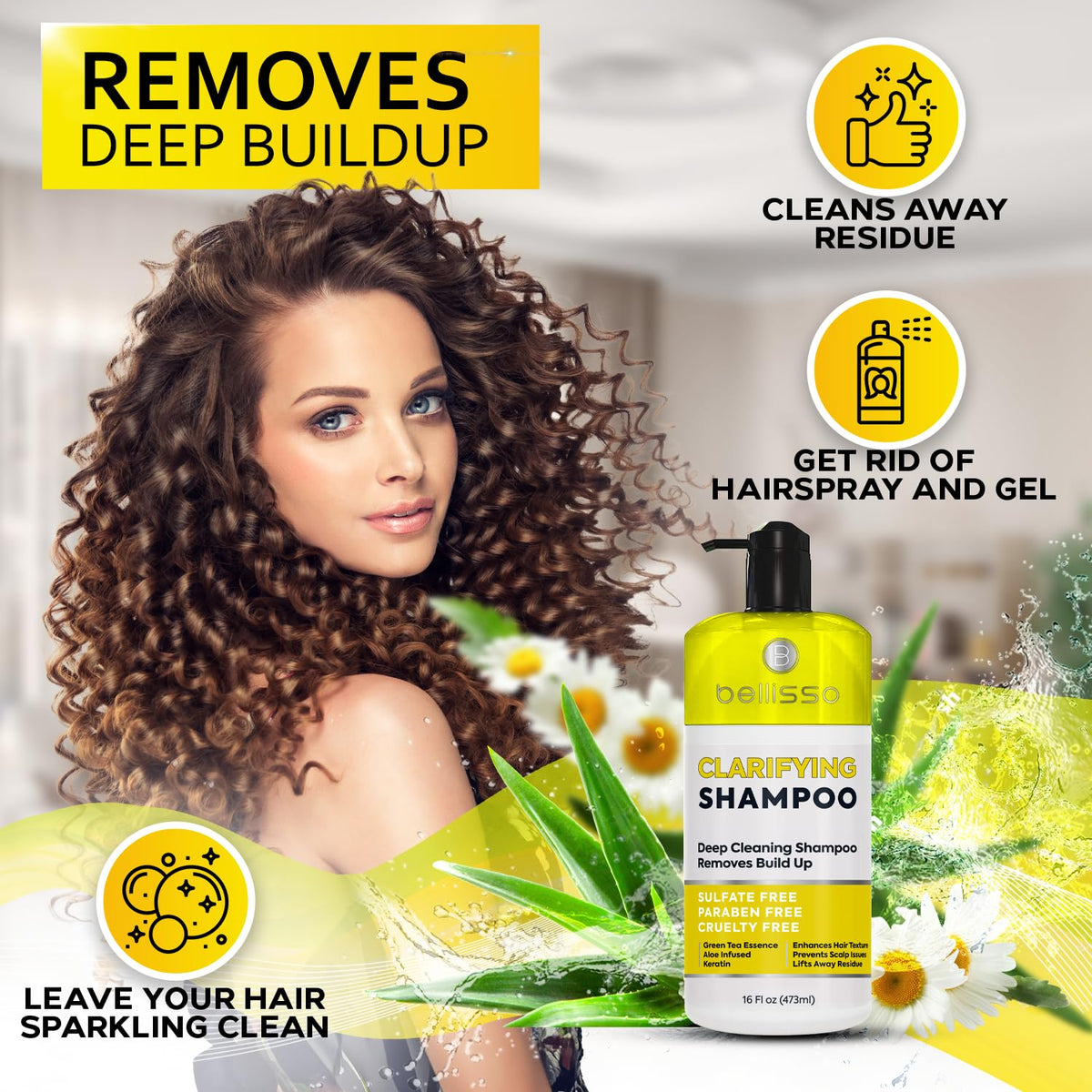 BELLISSO pump dispenser close-up for easy salon-style use