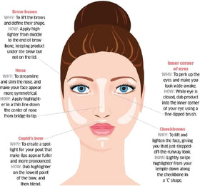 Model applying Benefit Cookie to cheekbone demonstrating natural golden highlight and radiance