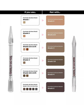 Benefit pencil on bathroom vanity illustrating everyday grooming use