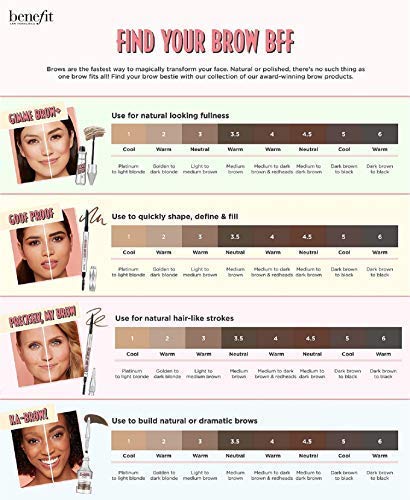 Benefit model applying pencil for natural brow shaping and defined arches